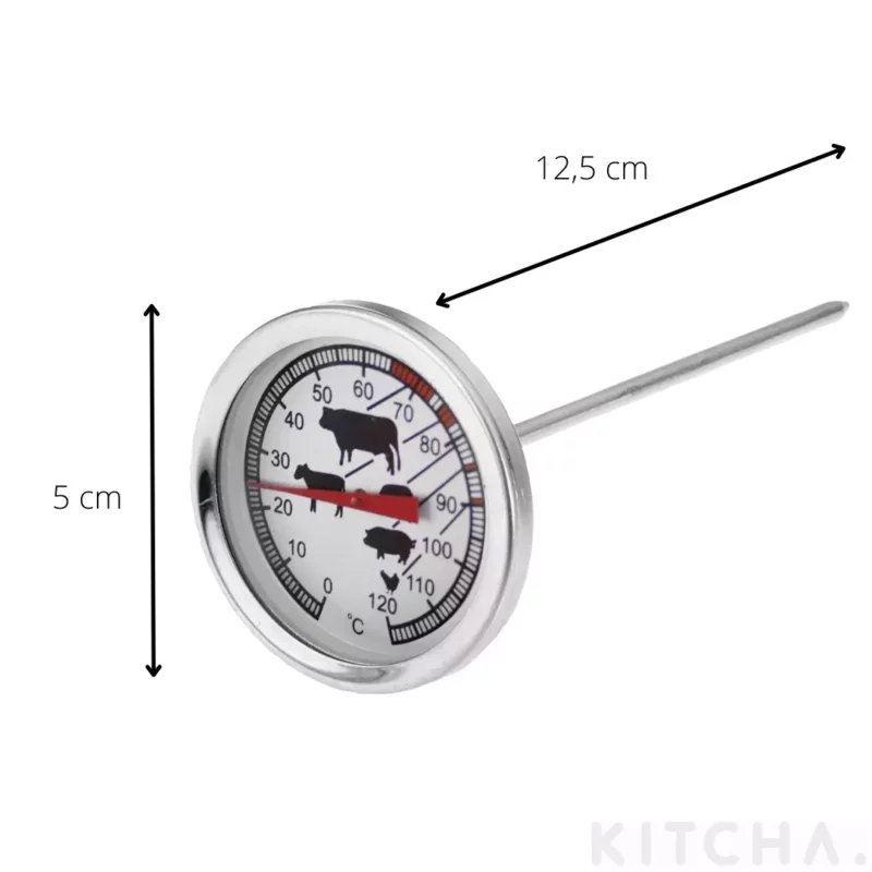 Stektermometer med illustrationer Funktion